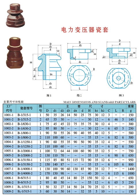 工作人員正在裝車